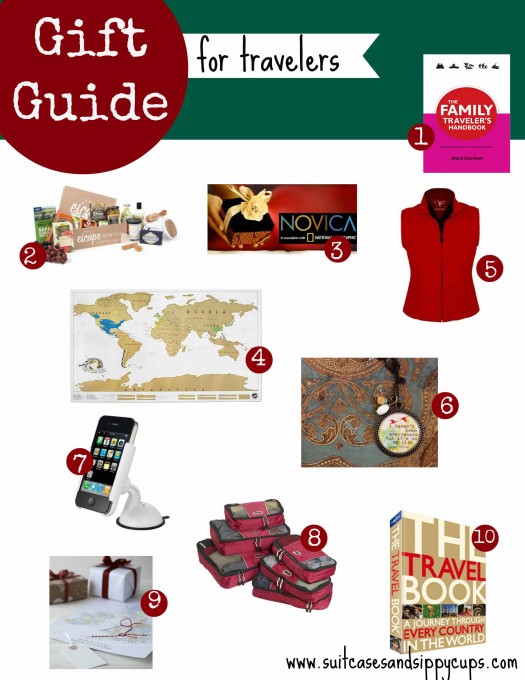 Travelers Gift Guide