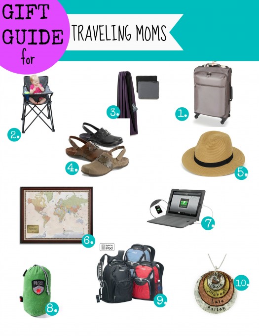 Mother's Day Gift Guide Complete