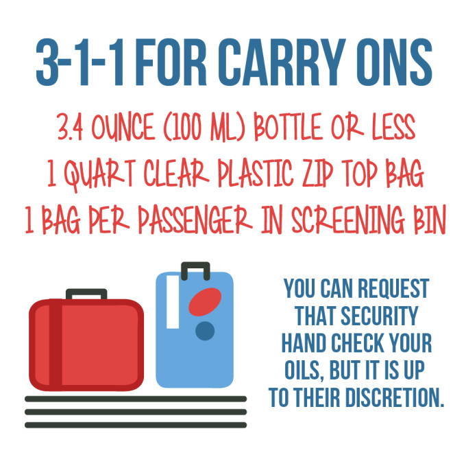 Carry-Ons with Travel Oils