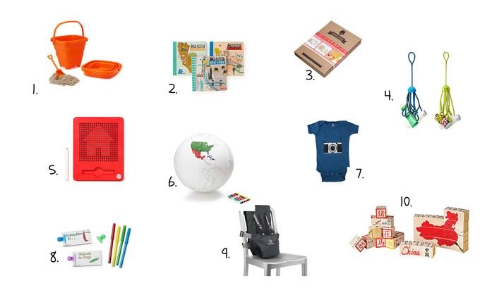 Last Minute Gifts for Traveling Kids